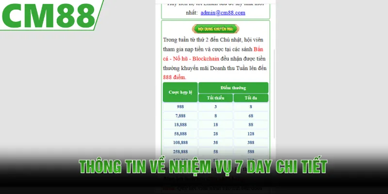 Thông tin sự kiện chi tiết 